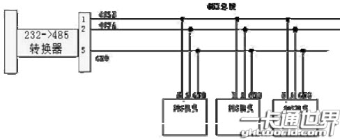 RS485 转RS232 连接示意图