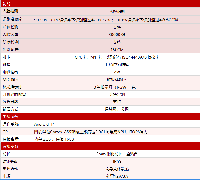 人脸识别终端参数