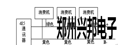 水控一体机