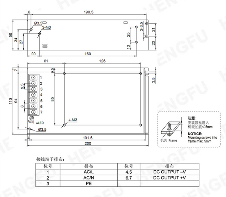 DC12V10A/20A/30A电源接线方法